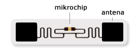 microchip